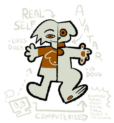 avatar infographic